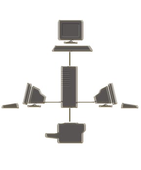 Design Element - Networked