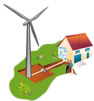 sustainable development