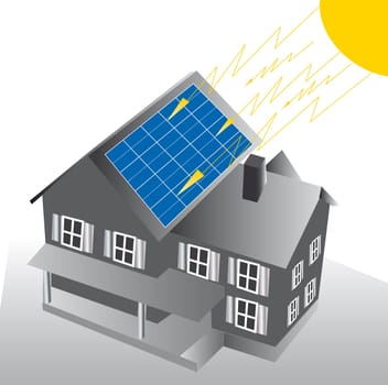 solar panels