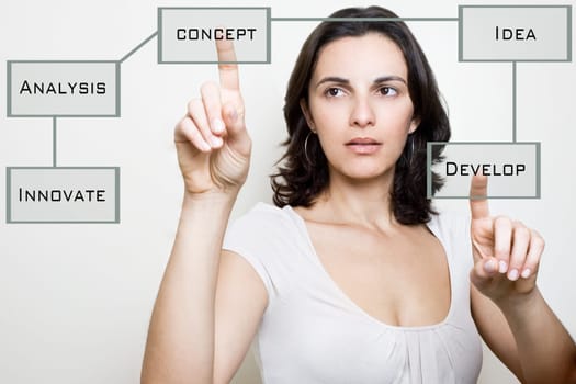 Woman presses on a virtual screen