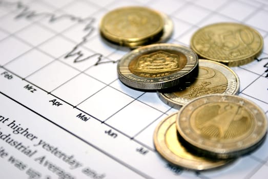 Stock market price and coins