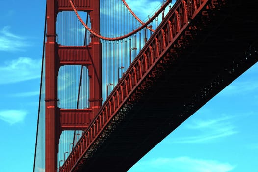 Golden Gate Bridge