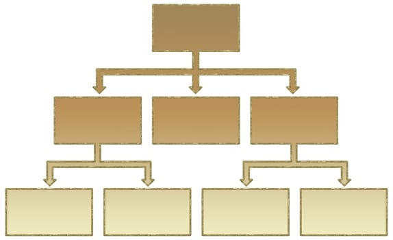 Design Element - Flowchart