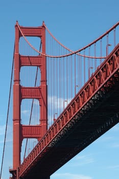 Golden Gate Bridge