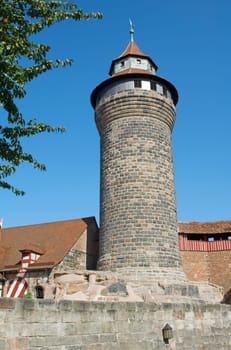 Typical Nuremberg