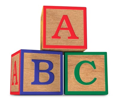 The ABCs