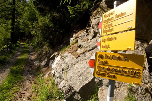 Signpost Hiking Trail Switzerland