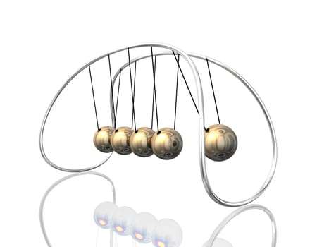 Newton's Pendulum