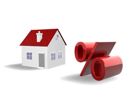 Real estate price war