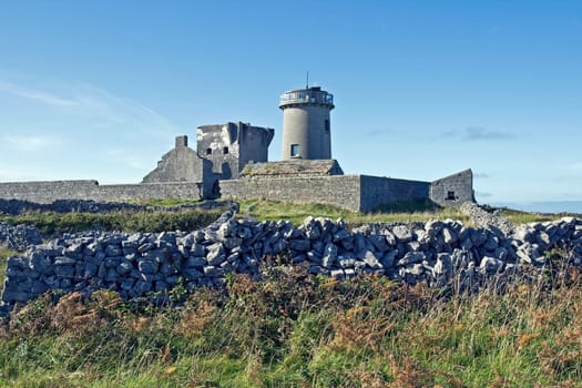 Aran Islands Lighthouse,Inishmore