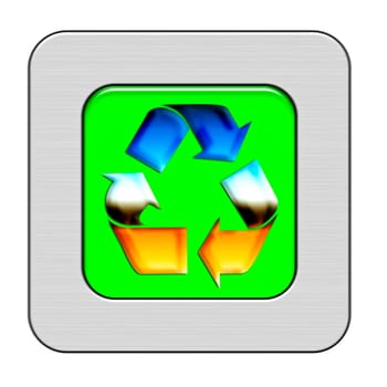 Recycling