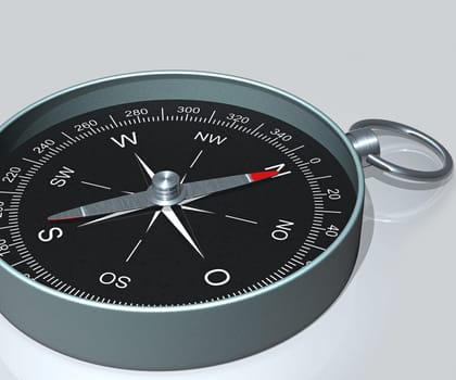 Compass