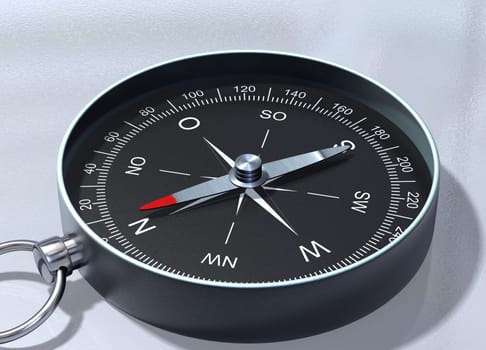 Compass