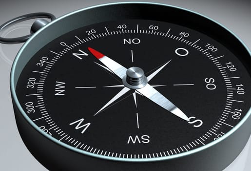 Compass