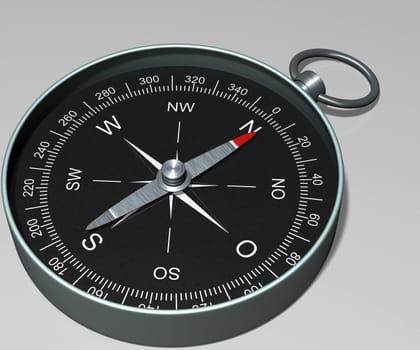 Compass