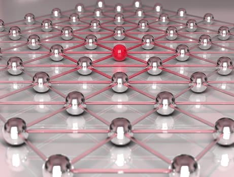Networking