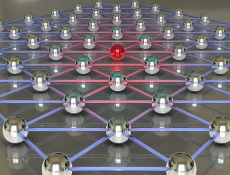 Network