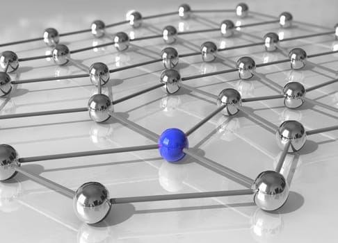 Networking