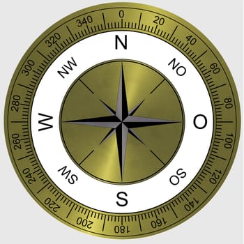 Compass Wind Rose
