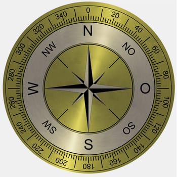 Compass Wind Rose