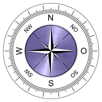 Compass