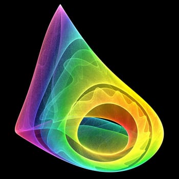 Abstract Background