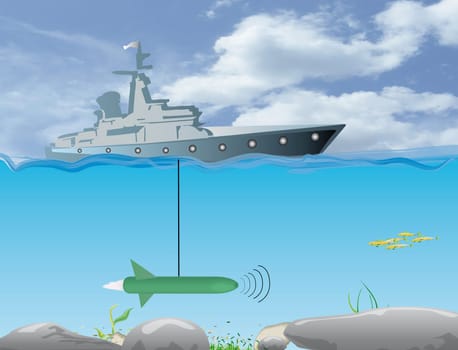 navire de recherches sous-marine
