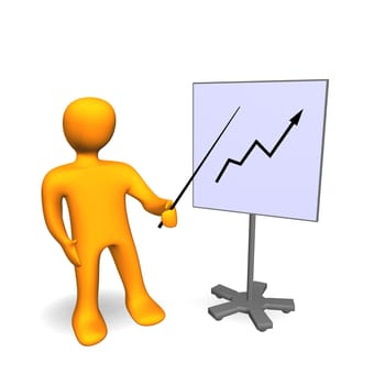 Chart Board 3D