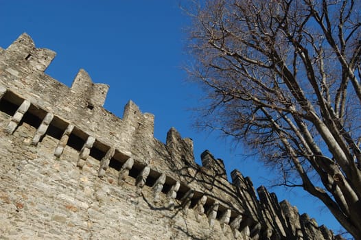 Montebello castle