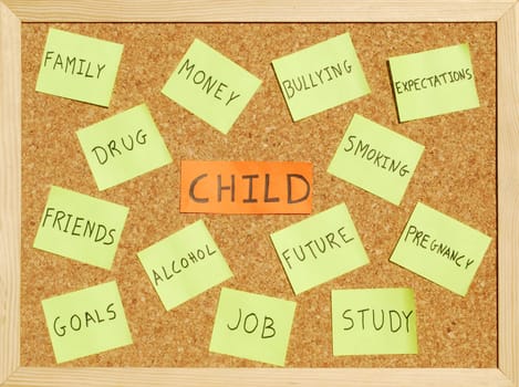 Child concerns on a cork board