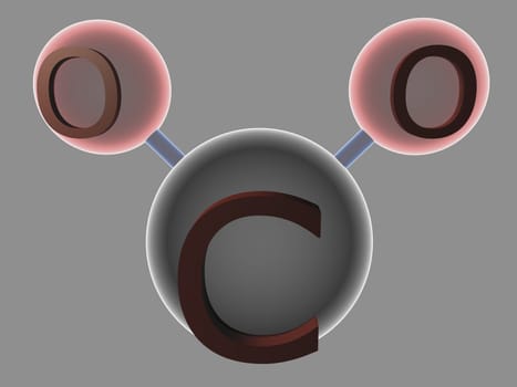 CO2 - Molecule - 3D