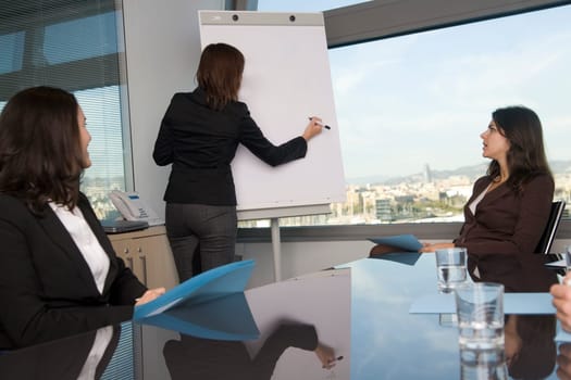 Business Training