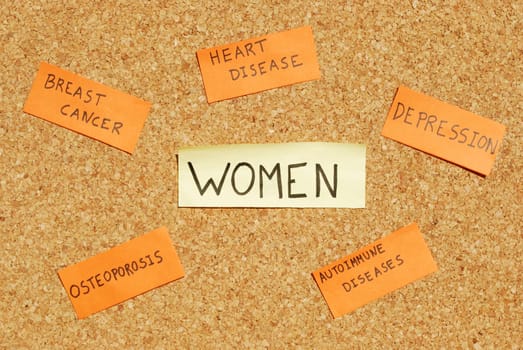 Womens health concerns on a cork board