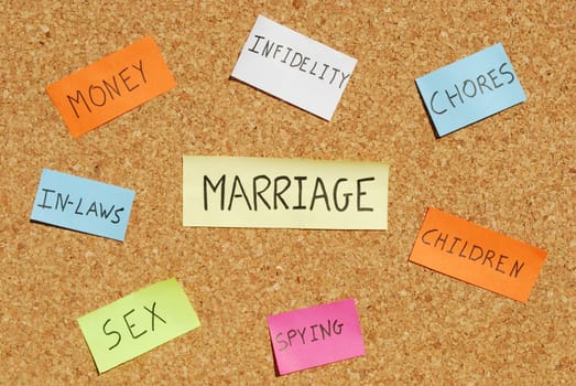 Marriage keywords on a colorful cork board