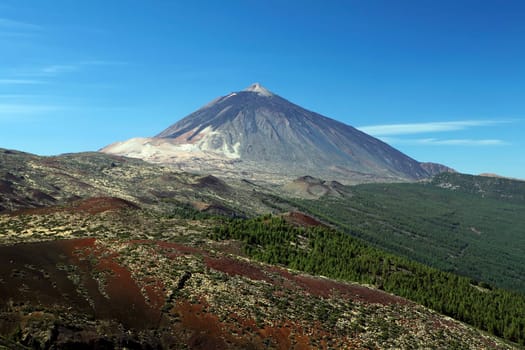Teide