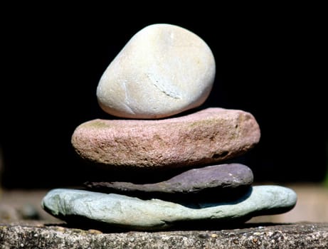 balance