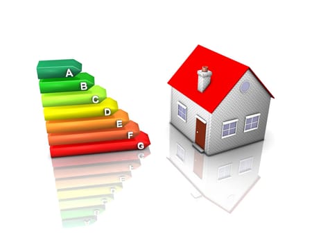 Thermal insulation house