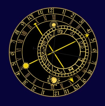 astronomical clock
