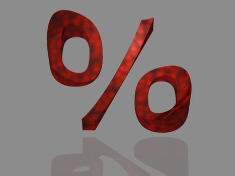 Discount Campaign - Percent - Characters