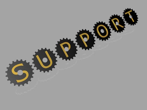 Support