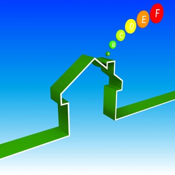 energy house performance