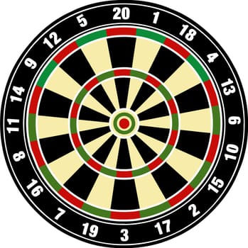 Vector dart board