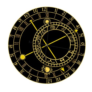 astronomical clock