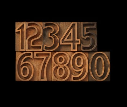 numbers in outline type