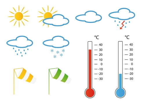 Meteo symbols
