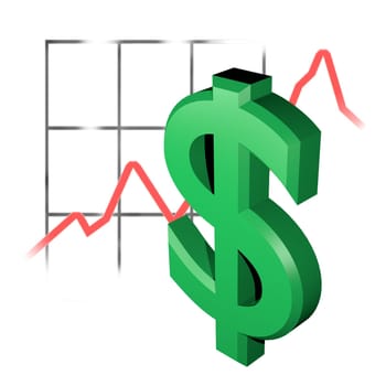 Dollar