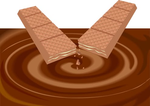chocolate