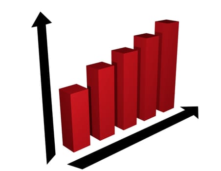 Bar graph 3d