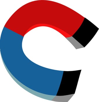 Vector magnet