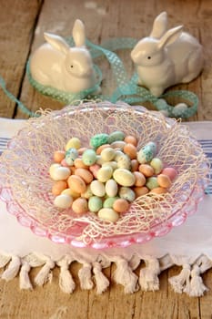 Easter or easter egg